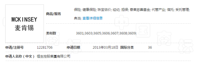 對惡意注冊商標的行為，請拿起法律武器！