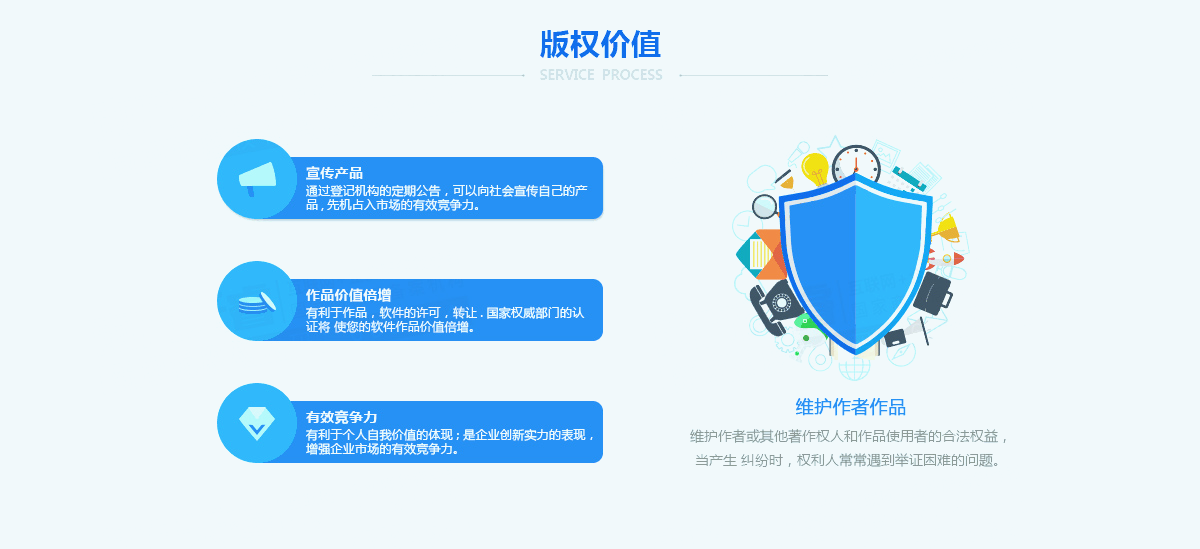 股權(quán)轉(zhuǎn)讓合同成立的有效條件有哪些？