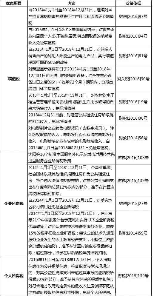 在北京變更法人需要哪些流程和材料？
