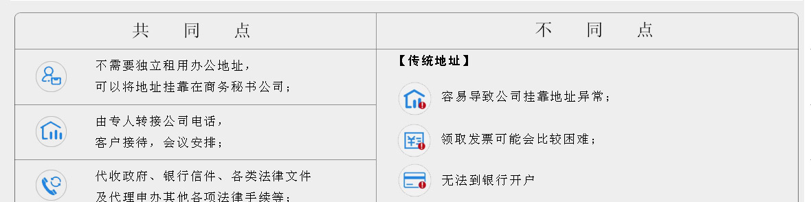 地址掛靠_10.jpg