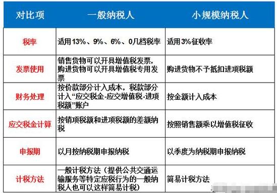 開心財稅溫馨提醒：這10種避稅方式千萬別再用！送你2